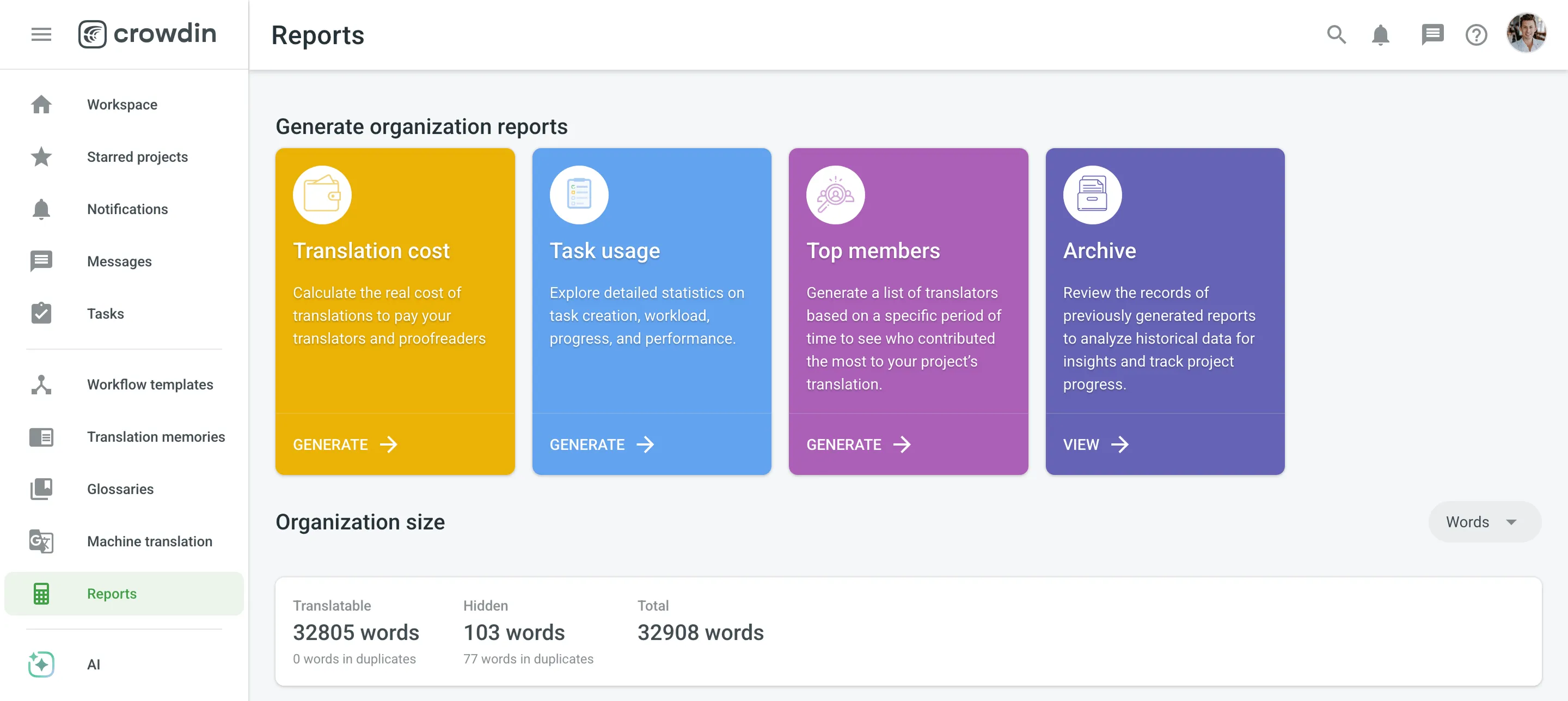 Organization Reports