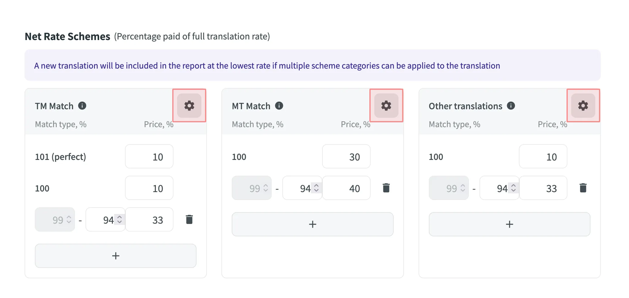 Adding MT/Other Translation Match Type