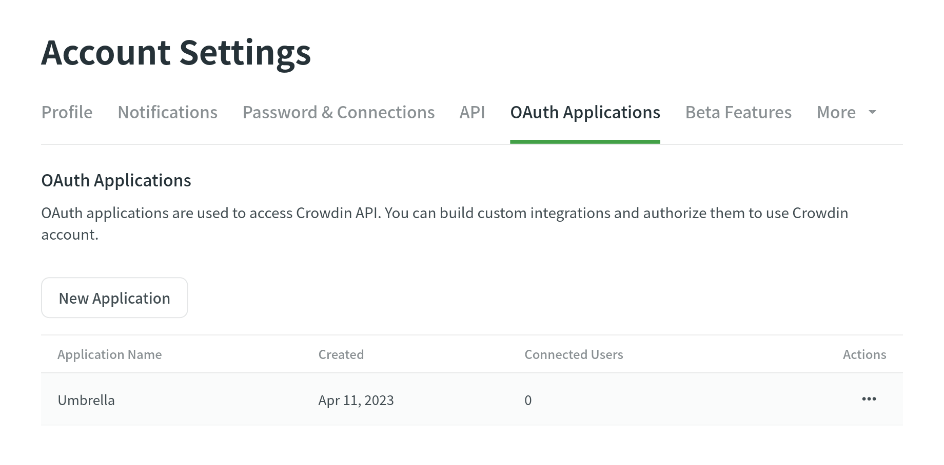 Registerkarte OAuth-Anwendungen