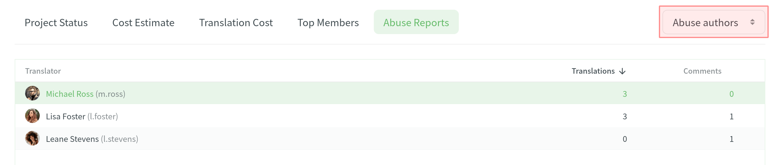 Viewing Reported Abuse