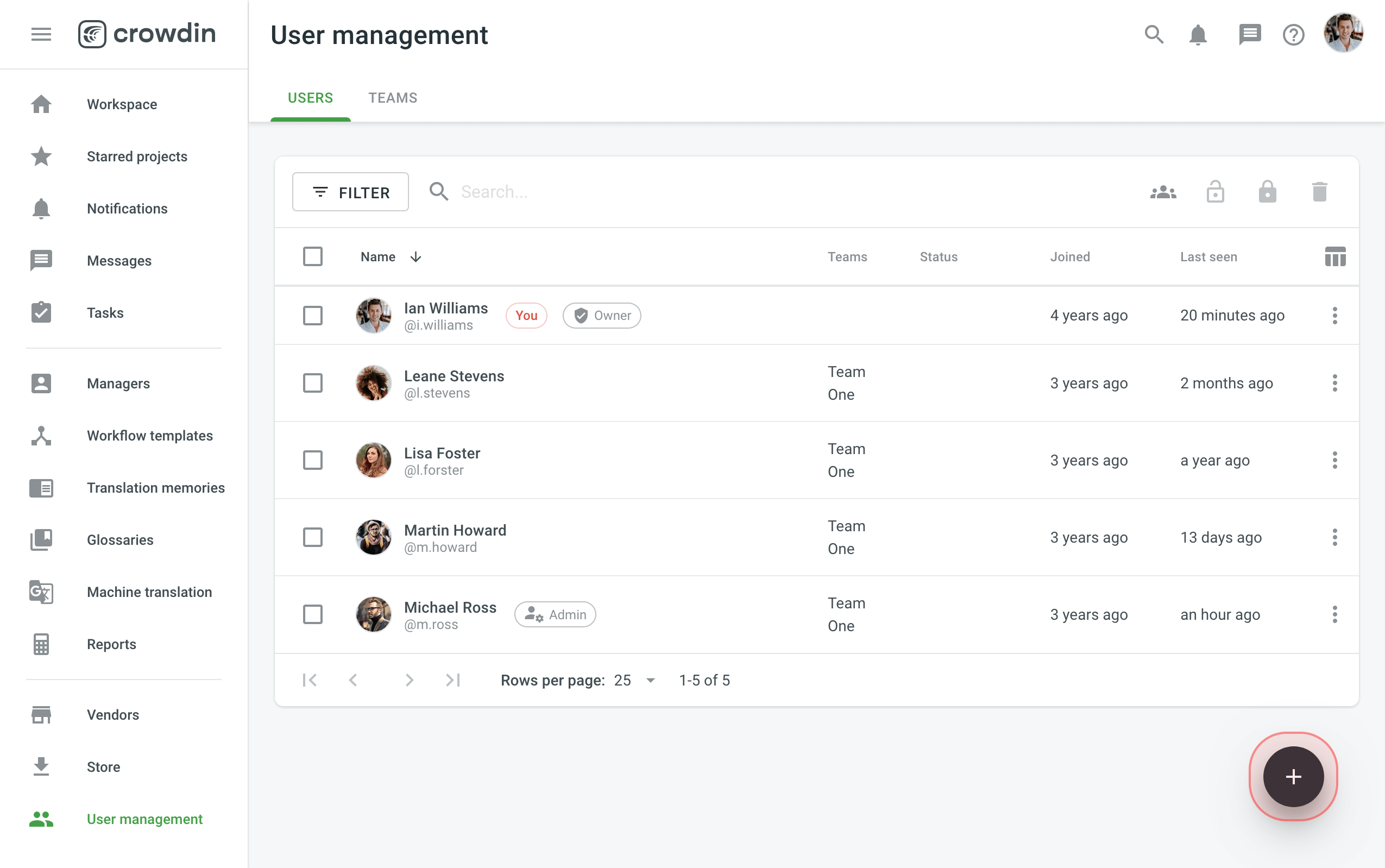 Add organization user